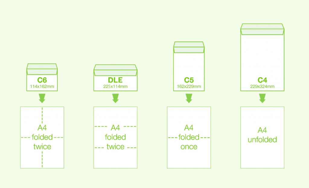 Envelope sizes