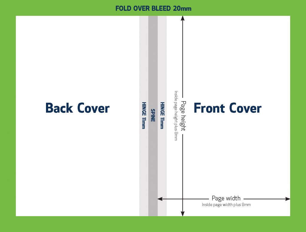 Wakefields Case Bound PLC Cover Setup Guide