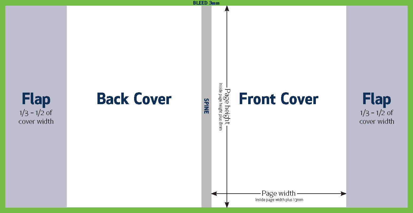 Dust Jacket Template