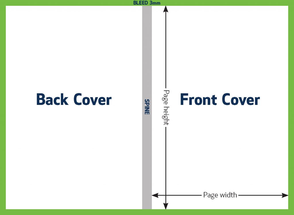 Perfect Bound softCover Setup Guide